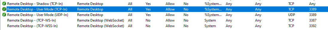 How to fix RDP: an internal error has occurred